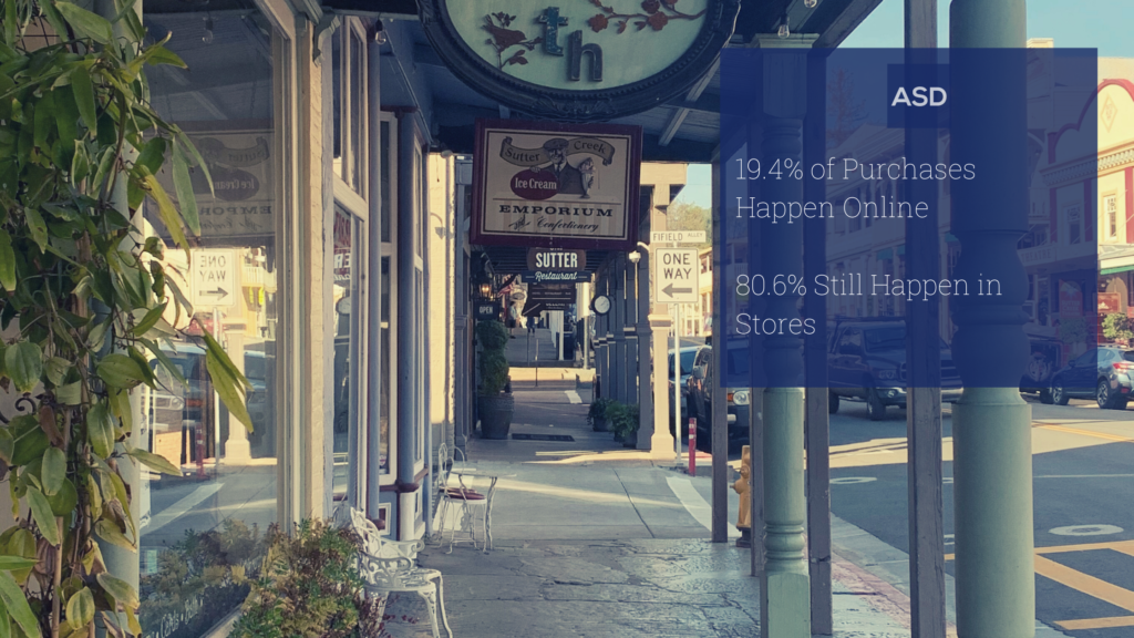 Renegotiate-Your-Retail-Store-Commercial-Lease-2021 | ASD Market Week